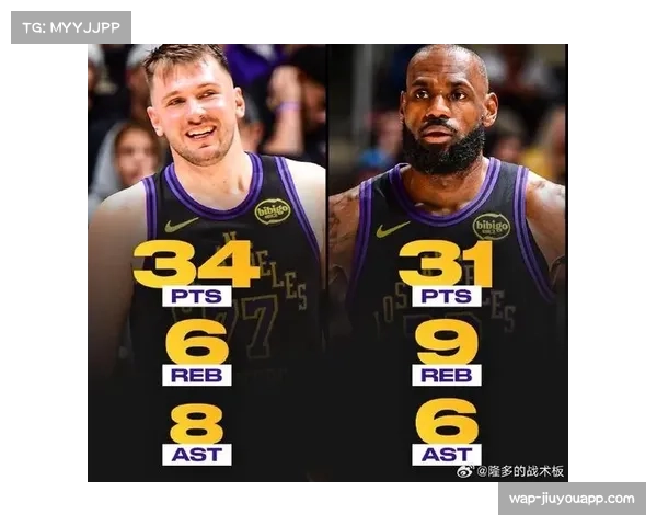 东契奇詹姆斯净效率值-82 双核兼容性问题成湖人症结